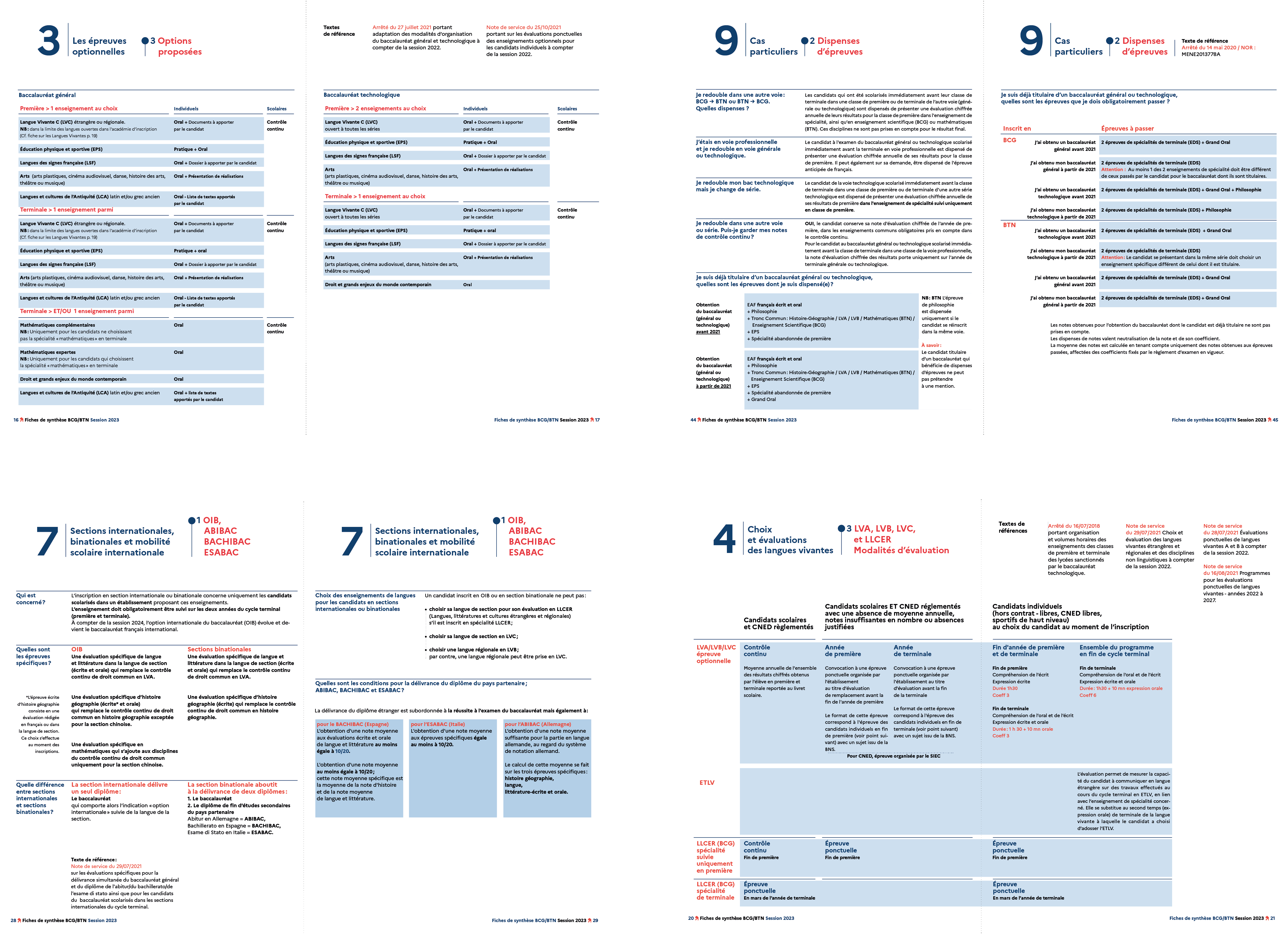 Projet 06, image 1