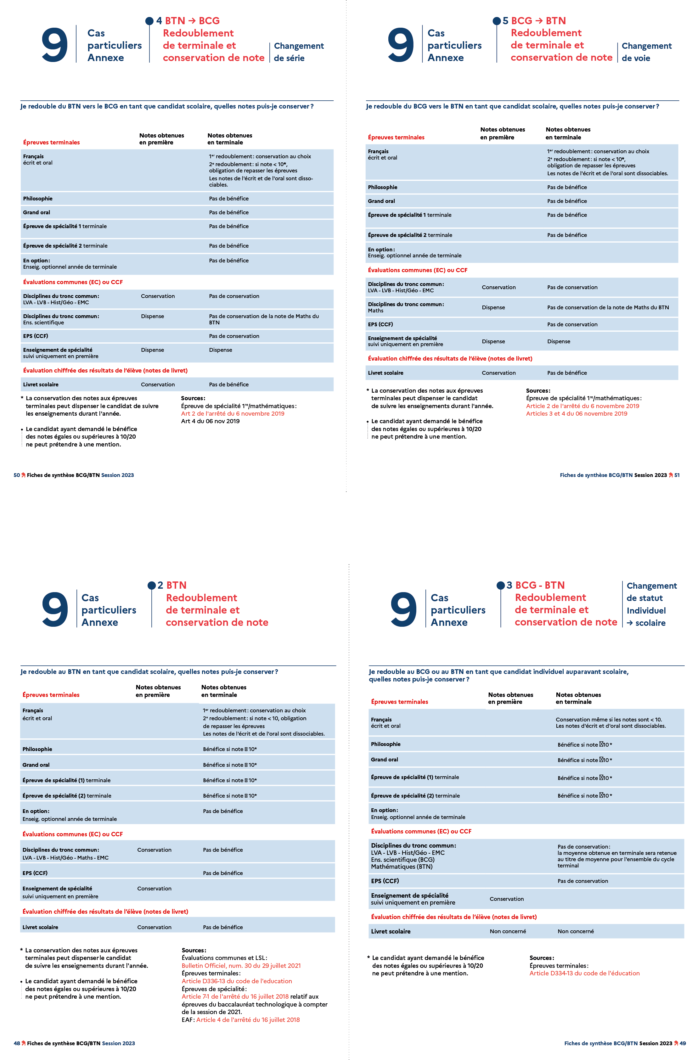 Projet 06, image 2