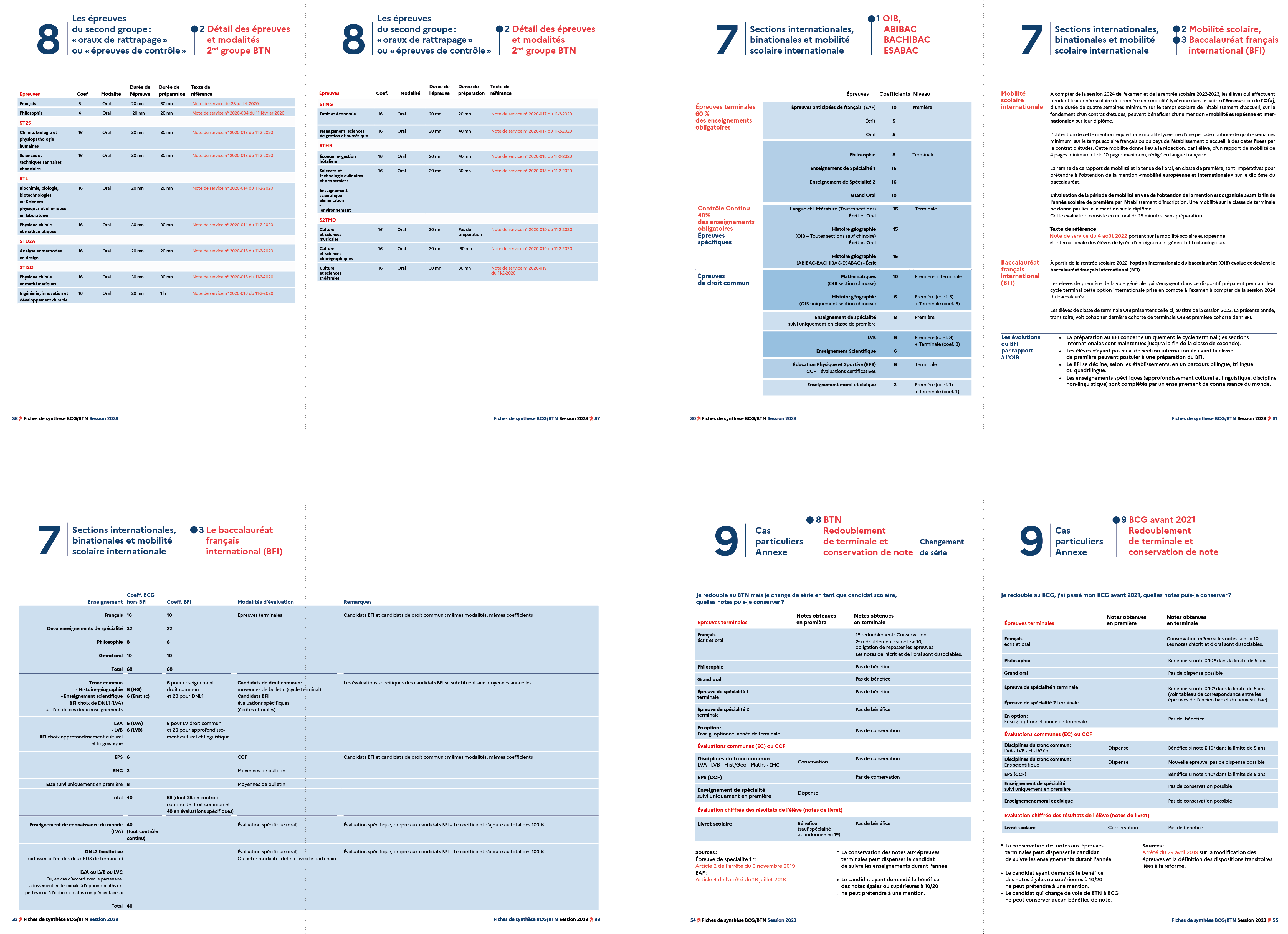 Projet 06, image 2