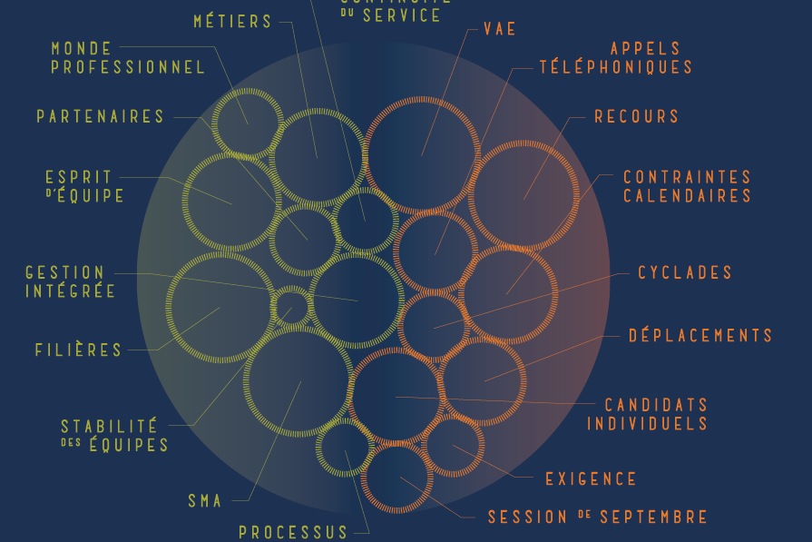 Projet 08, image 1