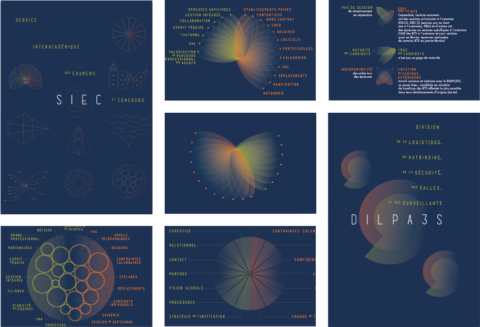 Projet 08, image 1
