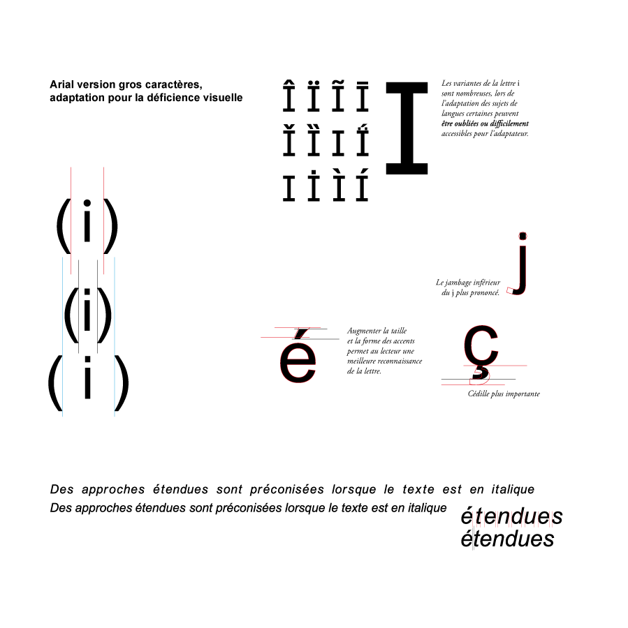 Projet 12, image 1
